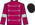 Silk Colours